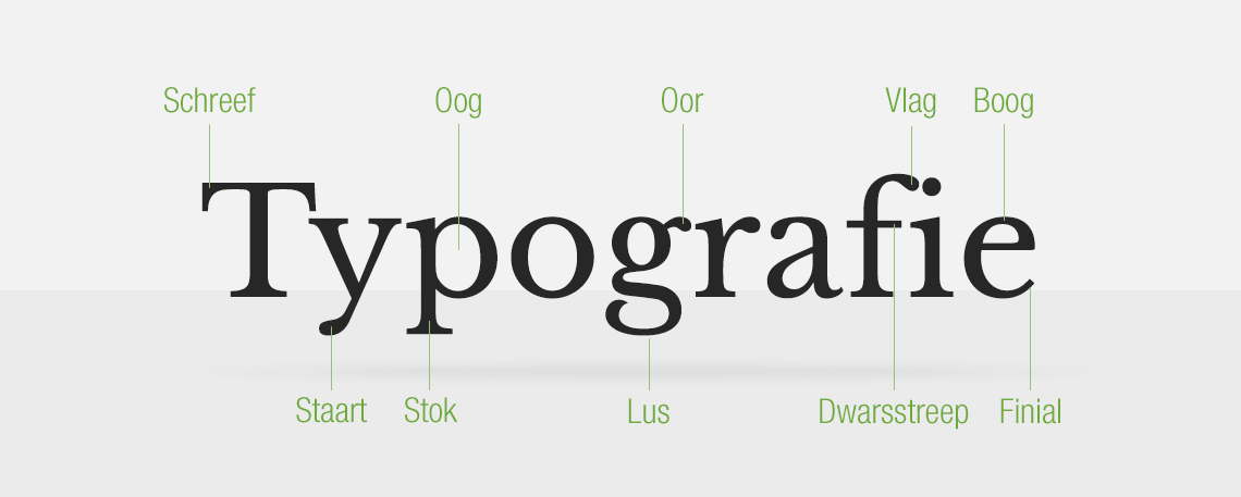 Lettertypes Meer Dan Letters Typen Mijnmarketing Com